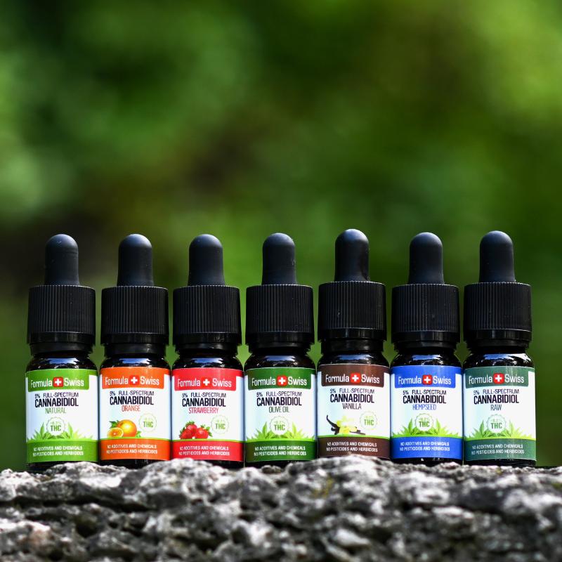 Is CBD oil Secure for all?